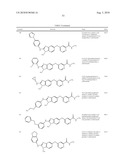 SUBSTITUTED BENZ-AZOLES AND METHODS OF THEIR USE AS INHIBITORS OF RAF KINASE diagram and image