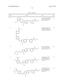 SUBSTITUTED BENZ-AZOLES AND METHODS OF THEIR USE AS INHIBITORS OF RAF KINASE diagram and image