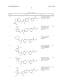 SUBSTITUTED BENZ-AZOLES AND METHODS OF THEIR USE AS INHIBITORS OF RAF KINASE diagram and image