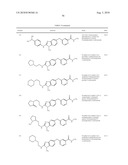 SUBSTITUTED BENZ-AZOLES AND METHODS OF THEIR USE AS INHIBITORS OF RAF KINASE diagram and image