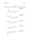 SUBSTITUTED BENZ-AZOLES AND METHODS OF THEIR USE AS INHIBITORS OF RAF KINASE diagram and image