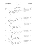 SUBSTITUTED BENZ-AZOLES AND METHODS OF THEIR USE AS INHIBITORS OF RAF KINASE diagram and image