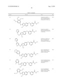 SUBSTITUTED BENZ-AZOLES AND METHODS OF THEIR USE AS INHIBITORS OF RAF KINASE diagram and image