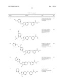 SUBSTITUTED BENZ-AZOLES AND METHODS OF THEIR USE AS INHIBITORS OF RAF KINASE diagram and image