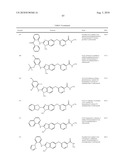 SUBSTITUTED BENZ-AZOLES AND METHODS OF THEIR USE AS INHIBITORS OF RAF KINASE diagram and image