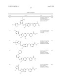 SUBSTITUTED BENZ-AZOLES AND METHODS OF THEIR USE AS INHIBITORS OF RAF KINASE diagram and image