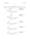 SUBSTITUTED BENZ-AZOLES AND METHODS OF THEIR USE AS INHIBITORS OF RAF KINASE diagram and image