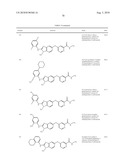 SUBSTITUTED BENZ-AZOLES AND METHODS OF THEIR USE AS INHIBITORS OF RAF KINASE diagram and image