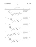 SUBSTITUTED BENZ-AZOLES AND METHODS OF THEIR USE AS INHIBITORS OF RAF KINASE diagram and image