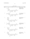 SUBSTITUTED BENZ-AZOLES AND METHODS OF THEIR USE AS INHIBITORS OF RAF KINASE diagram and image