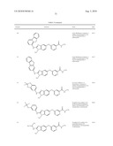 SUBSTITUTED BENZ-AZOLES AND METHODS OF THEIR USE AS INHIBITORS OF RAF KINASE diagram and image