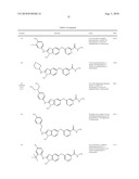 SUBSTITUTED BENZ-AZOLES AND METHODS OF THEIR USE AS INHIBITORS OF RAF KINASE diagram and image