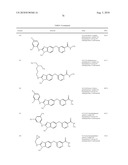 SUBSTITUTED BENZ-AZOLES AND METHODS OF THEIR USE AS INHIBITORS OF RAF KINASE diagram and image