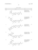 SUBSTITUTED BENZ-AZOLES AND METHODS OF THEIR USE AS INHIBITORS OF RAF KINASE diagram and image