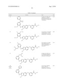 SUBSTITUTED BENZ-AZOLES AND METHODS OF THEIR USE AS INHIBITORS OF RAF KINASE diagram and image