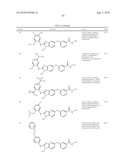 SUBSTITUTED BENZ-AZOLES AND METHODS OF THEIR USE AS INHIBITORS OF RAF KINASE diagram and image