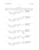 SUBSTITUTED BENZ-AZOLES AND METHODS OF THEIR USE AS INHIBITORS OF RAF KINASE diagram and image