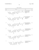 SUBSTITUTED BENZ-AZOLES AND METHODS OF THEIR USE AS INHIBITORS OF RAF KINASE diagram and image