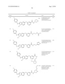 SUBSTITUTED BENZ-AZOLES AND METHODS OF THEIR USE AS INHIBITORS OF RAF KINASE diagram and image