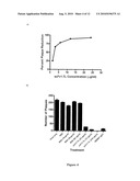 Engineered scFv against Bovine Herpes Virus Type I diagram and image