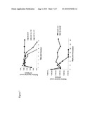 Nontypeable Haemophilus Influenzae Virulence Factors diagram and image