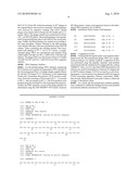 ANTI-HISTONE H1 MONOCLONAL ANTIBODY AND HYBRIDOMA FOR THE PRODUCTION THEREOF diagram and image