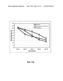 DEVICES WITH CELLS CULTURED ON FLEXIBLE SUPPORTS diagram and image