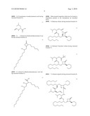 ORLISTAT PHARMACEUTICAL FORMULATIONS diagram and image