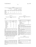 ORLISTAT PHARMACEUTICAL FORMULATIONS diagram and image