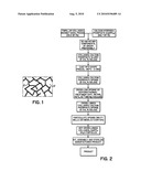 BONE GROWTH PARTICLES AND OSTEOINDUCTIVE COMPOSITION THEREOF diagram and image