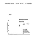 DELIVERY OF FLU ANTIBODIES TO SURFACES IN CONTACT WITH AIR diagram and image