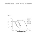 Isoform Selective HDAC Inhibitors diagram and image