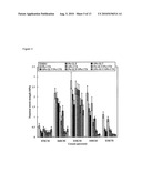 CALCIUM SILICATE-BASED COMPOSITE CEMENT AND METHODS FOR THE PREPARATION diagram and image