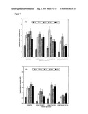 CALCIUM SILICATE-BASED COMPOSITE CEMENT AND METHODS FOR THE PREPARATION diagram and image