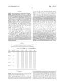 CALCIUM SILICATE-BASED COMPOSITE CEMENT AND METHODS FOR THE PREPARATION diagram and image