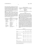 COMPOSITIONS CONTAINING AMINES AND USE THEREOF diagram and image