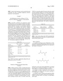 COMPOSITIONS CONTAINING AMINES AND USE THEREOF diagram and image