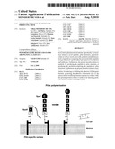 NOVEL PEPTIDES AND METHODS FOR PRODUCING THEM diagram and image