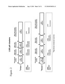 NOVEL PEPTIDES AND METHODS FOR PRODUCING THEM diagram and image