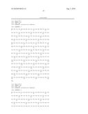 NOVEL PEPTIDES AND METHODS FOR PRODUCING THEM diagram and image