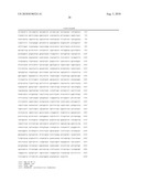 NOVEL PEPTIDES AND METHODS FOR PRODUCING THEM diagram and image