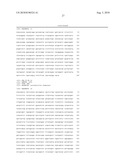 NOVEL PEPTIDES AND METHODS FOR PRODUCING THEM diagram and image