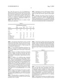 HEAT STABLE NUTRITIONAL BEVERAGE AND METHOD OF PREPARING IT diagram and image