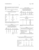 HEAT STABLE NUTRITIONAL BEVERAGE AND METHOD OF PREPARING IT diagram and image