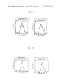 METHOD FOR PRODUCING HOLLOW STRUCTUAL BODY diagram and image