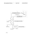 EQUIPMENT AND PROCESS FOR PRODUCING POLYMER PELLETS diagram and image