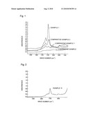 CROSS-LINKABLE FLUOROELASTOMER EXCELLENT IN CROSS-LINKABILITY AND METHOD FOR ITS PRODUCTION diagram and image