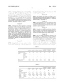 CROSS-LINKABLE FLUOROELASTOMER EXCELLENT IN CROSS-LINKABILITY AND METHOD FOR ITS PRODUCTION diagram and image