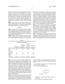 Surface Applied Waterproofing Compositions And Methods For Concrete Systems diagram and image