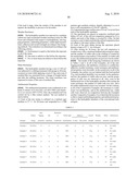 HYDROPHILIC FILM FORMING COMPOSITION AND HYDROPHILIC MEMBER diagram and image